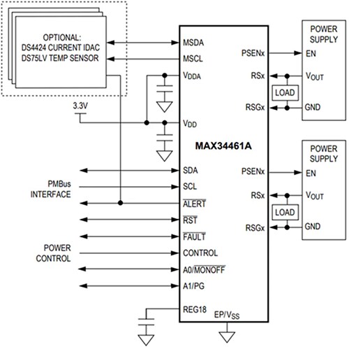 Application Circuit Diagram - Analog Devices Inc. MAX34461A PMBus Voltage Monitor & Sequencer